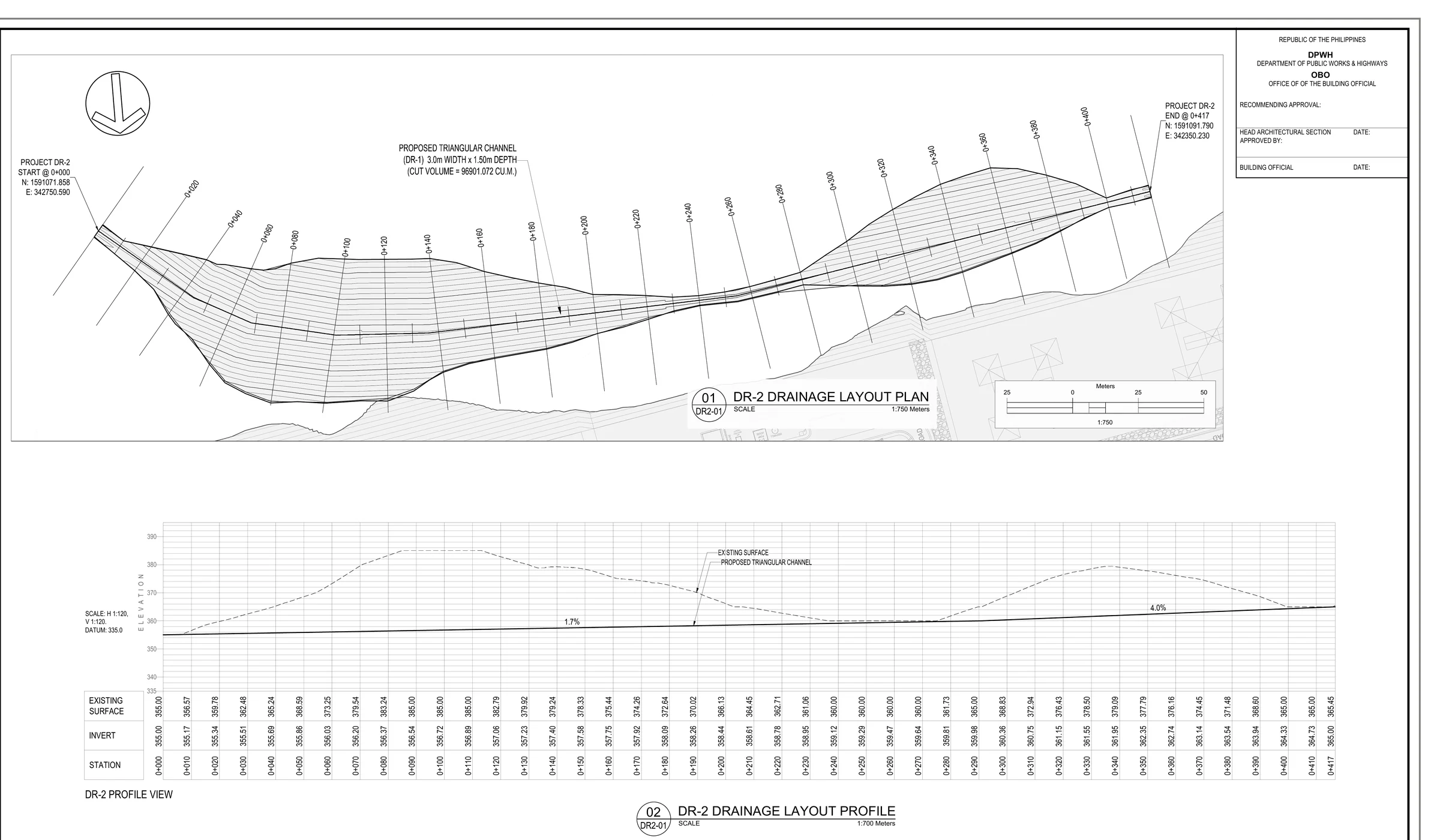 Drainage layout plan at 1:750 showing a proposed triangular channel with chainages at 10 metre stations, cut volume and a statutory approval block.